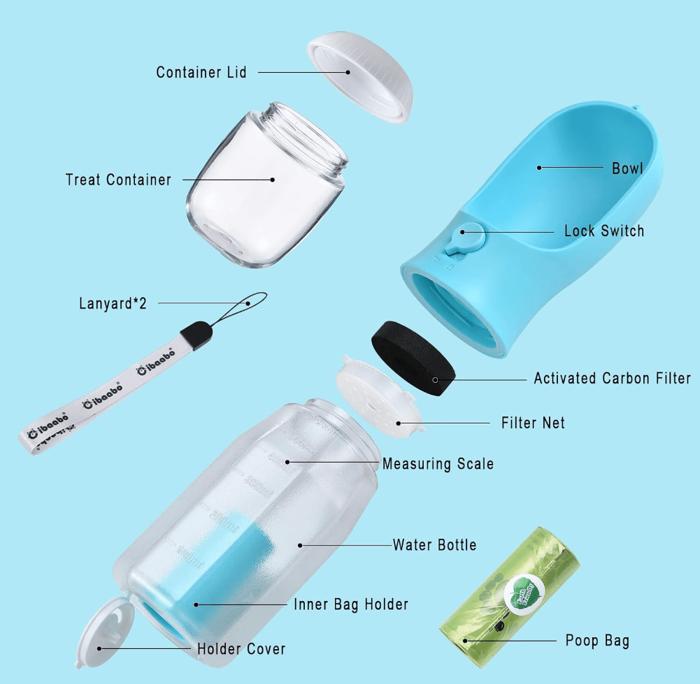 3-in-1 Pet Water & Food Bottle with Waste Bag Holder